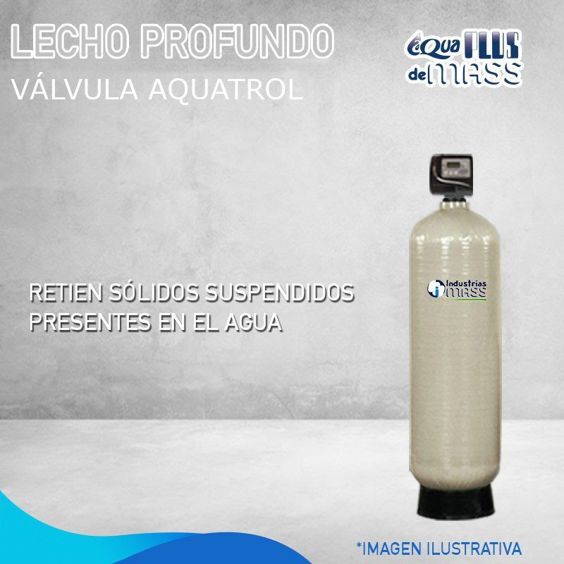 FILTRO AQUAPLUS LPF 12 AQT 580